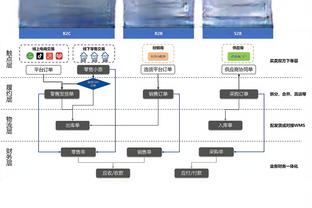 beplay二维码下载截图1